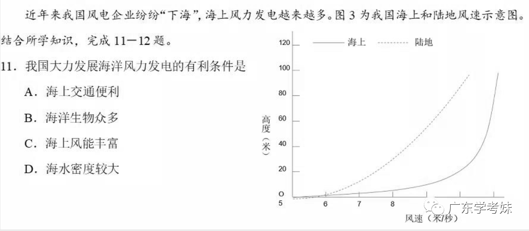 澳门一码一肖100准吗,精细解答解释定义_5DM43.406