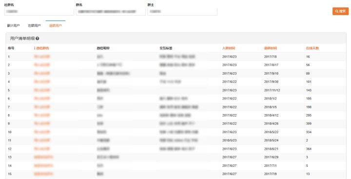 澳门一码一肖100准吗,深入数据执行计划_专属版94.437