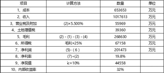 新澳门中特期期精准,收益解析说明_苹果款86.116