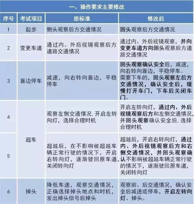 2024香港今期开奖号码,全面理解执行计划_升级版6.33