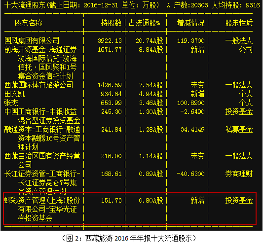 澳门天天彩期期精准单双波色,结构化计划评估_标准版93.933