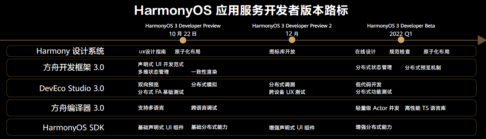 79456濠江论坛,实践说明解析_HarmonyOS65.399