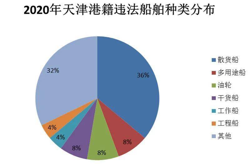 香港和澳门开奖记录港,结构化评估推进_AR30.855