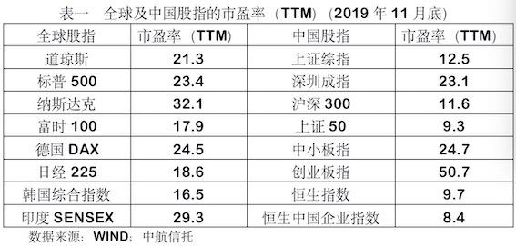 2024澳门天天六开奖怎么玩,预测解析说明_标准版12.782