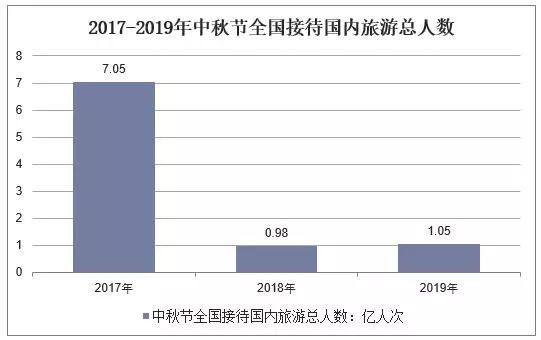 新2024澳门兔费资料,实地分析数据方案_增强版28.282