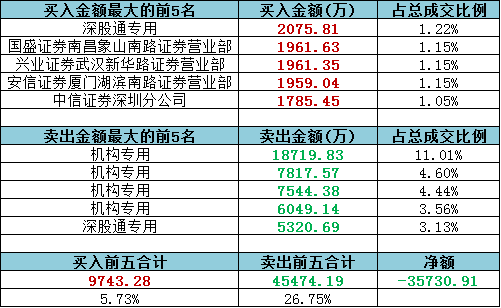 天天开澳门天天开奖历史记录,实地数据分析计划_升级版91.435