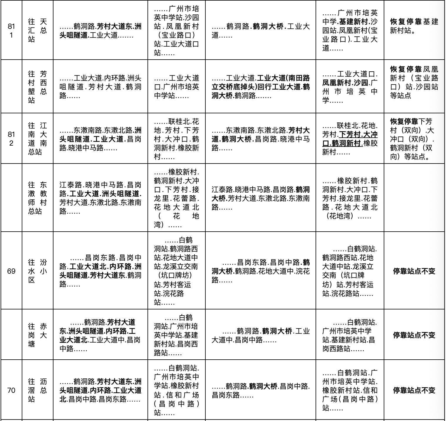 澳门一一码一特一中准选今晚,专业问题执行_Executive24.758