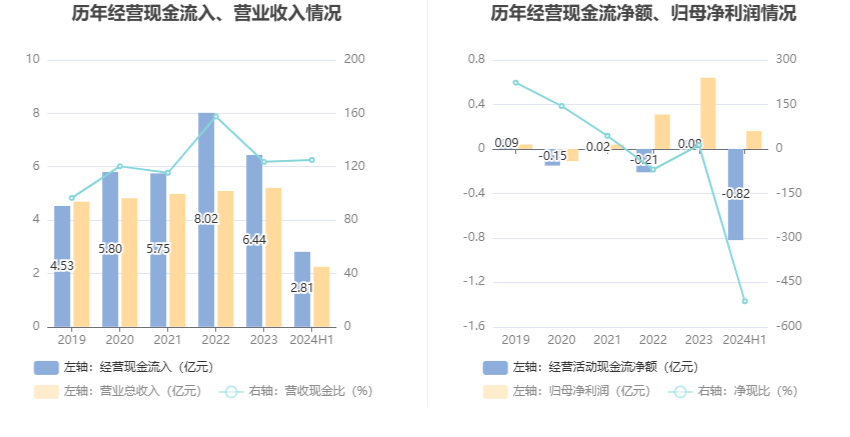 2024年黄大仙三肖三码,最新答案解释落实_RemixOS83.513