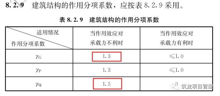 2024新澳天天彩资料免费提供,结构解答解释落实_投资版74.158