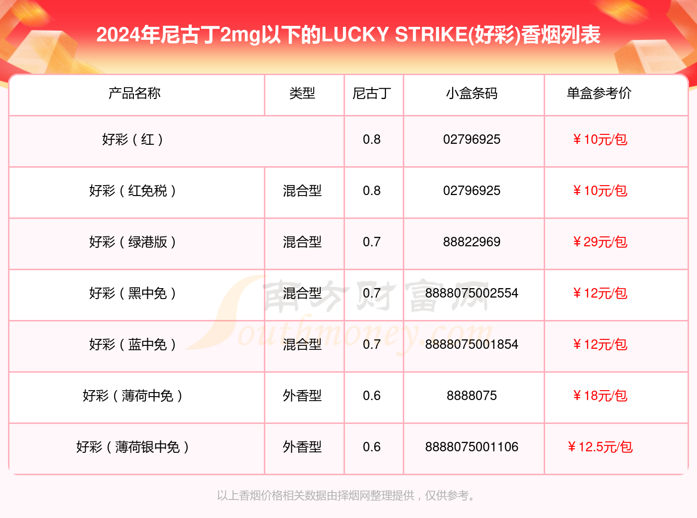 新2024年澳门天天开好彩,数据驱动计划_Max67.353