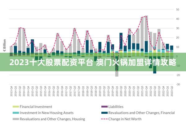 新澳门最精准正最精准龙门2024资,数据分析驱动设计_FHD86.884