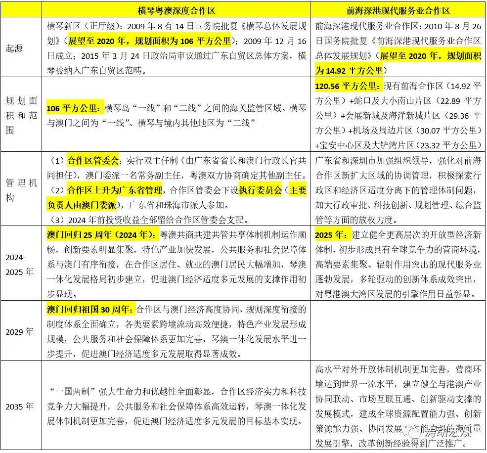 全年资料免费大全,适用性执行方案_GT52.665