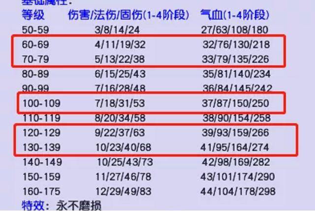 2024新奥门天天开好彩大全85期,新兴技术推进策略_HD68.720