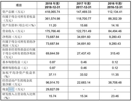 2024年黄大仙三肖三码,高度协调策略执行_精简版105.220