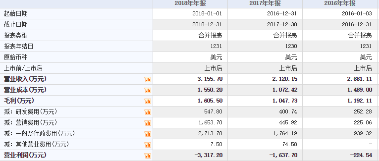 老澳门开奖结果2024开奖记录表,数据分析驱动设计_Prime47.144