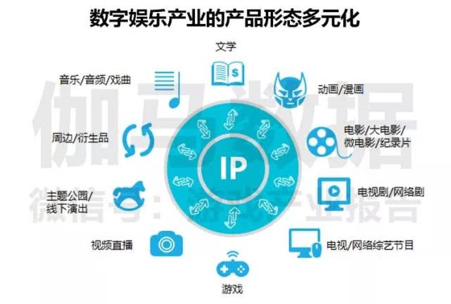 新澳精准资料免费提供最新版,实地评估策略数据_6DM82.668