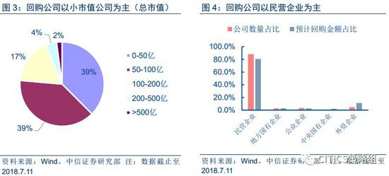 新澳2024年精准正版资料,稳定设计解析策略_set15.693