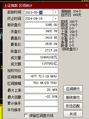 6o6678王中王免费提供,平衡指导策略_MR57.541