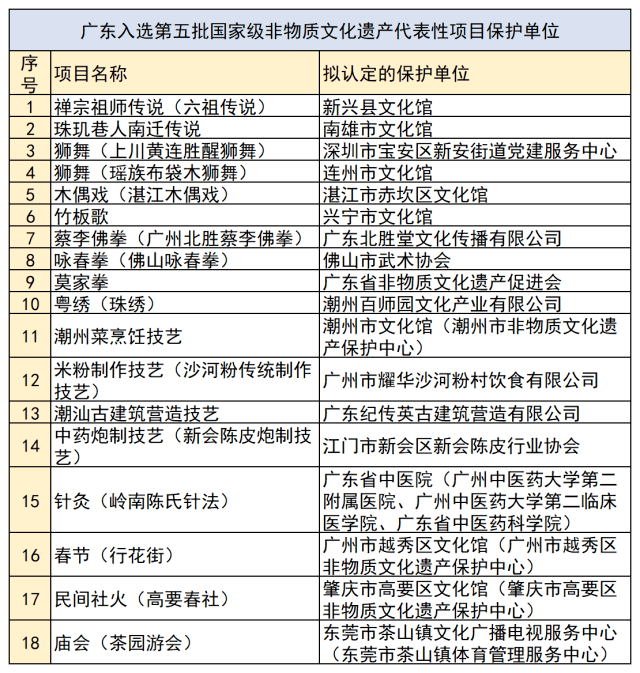 2024新澳门免费正版资料,经济性执行方案剖析_复古款38.484