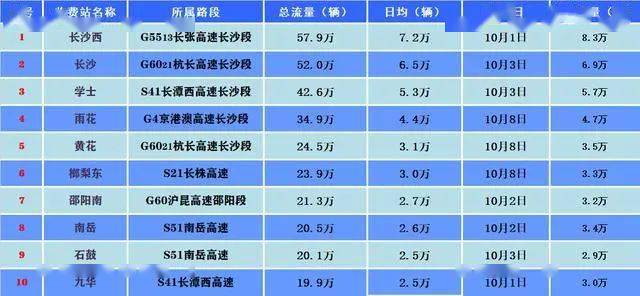 澳门三肖三码生肖资料,极速解答解释落实_Advanced45.196