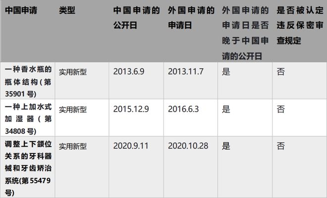 仍在说永久 第4页