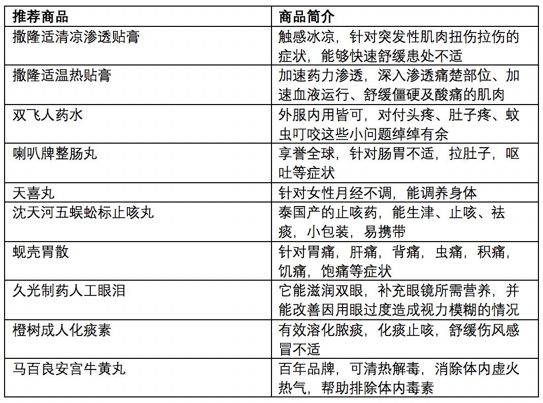 人最怕就是动了情i 第5页