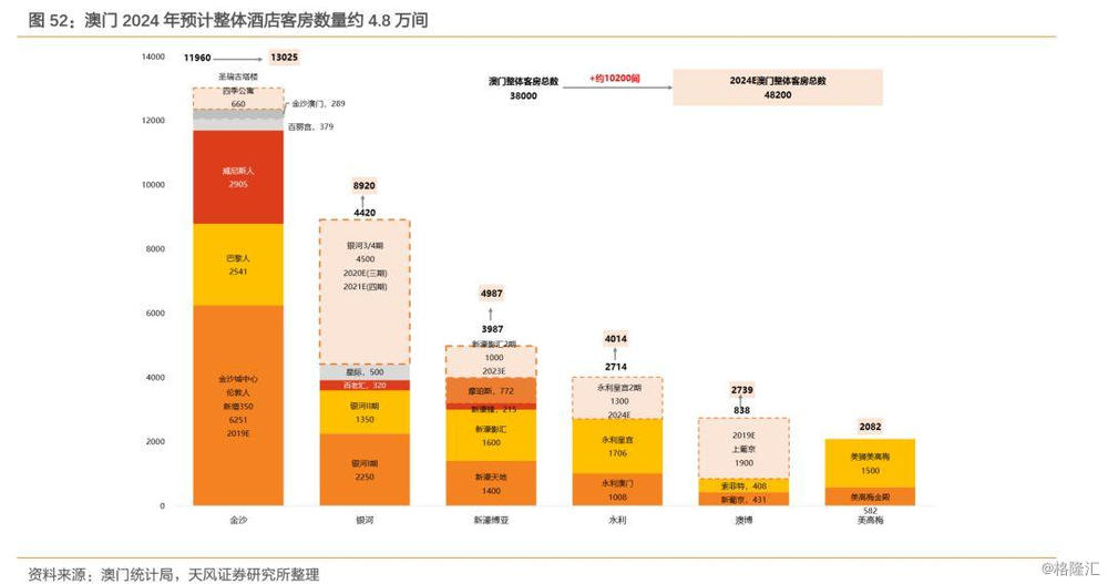 2024澳门正版免费精准资料,实地数据验证分析_GT35.206