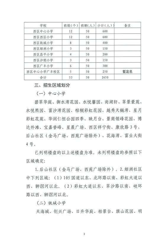 红寺村委会最新发展规划概览