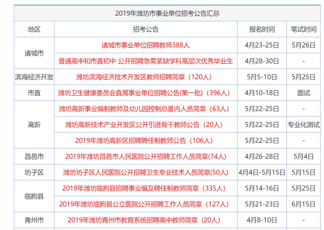 红姐香港免费资料大全,权威解析说明_Advance18.54