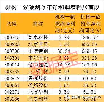 2024澳门天天开好彩大全开奖记录,功能性操作方案制定_基础版2.229