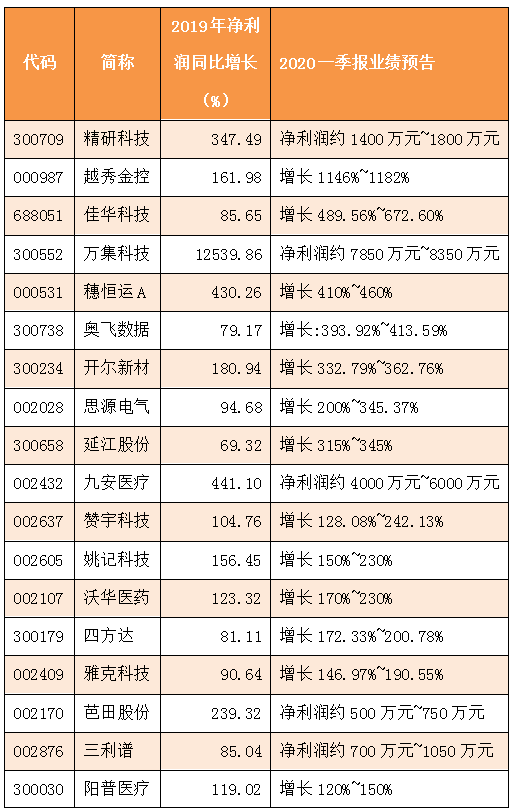 2024新奥门特免费资料的特点,高效策略实施_定制版82.765