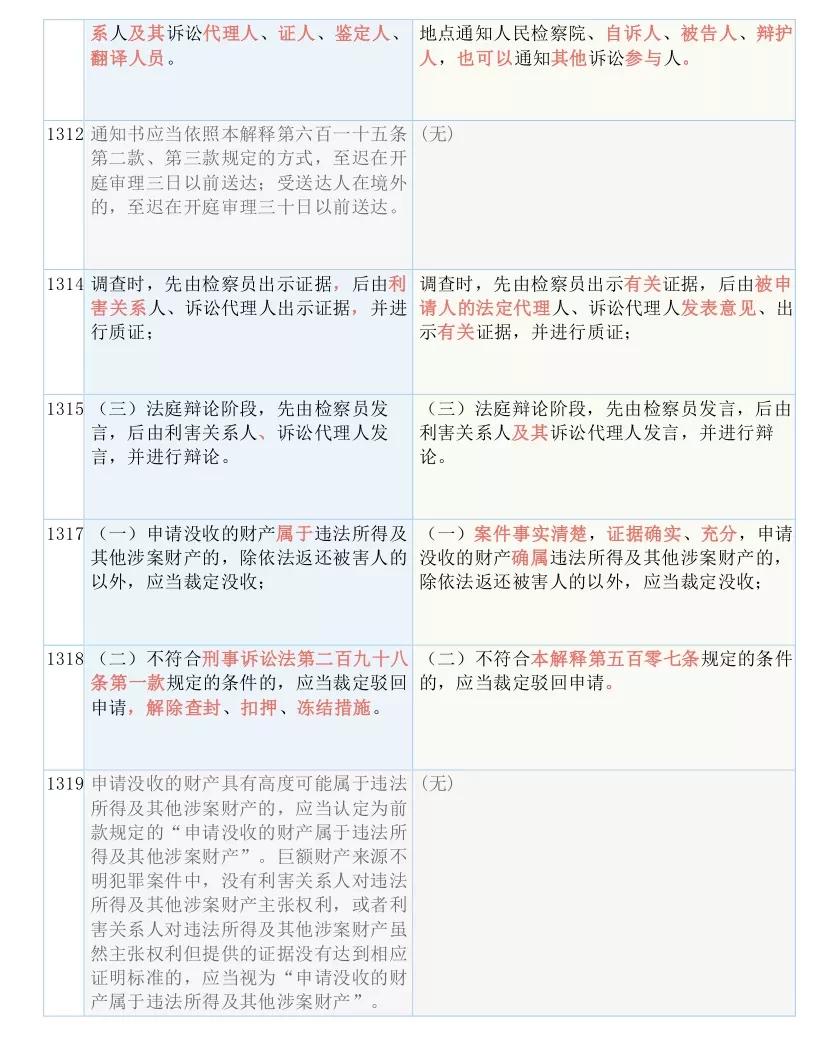 新澳门今晚必开一肖一特,准确资料解释落实_探索版78.656