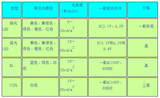 澳门三肖三码精准100%,实地说明解析_专业款29.566