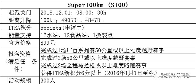 广东二八站免费提供资料,诠释分析解析_终极版55.327