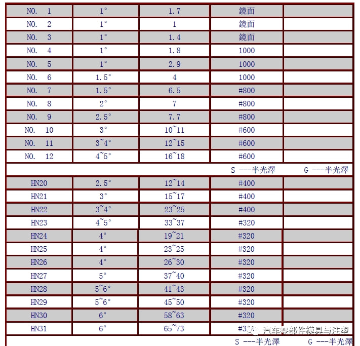 新奥门特免费资料大全凯旋门,结构化推进评估_体验版91.958