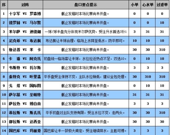 2024澳门六今晚开奖记录113期,快速计划设计解答_SHD66.551