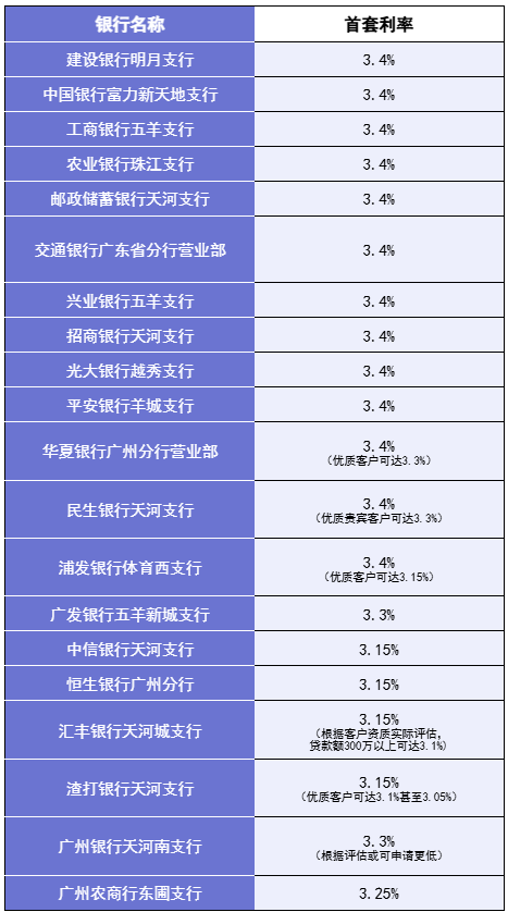 新澳开奖历史记录查询,可持续执行探索_UHD款17.374