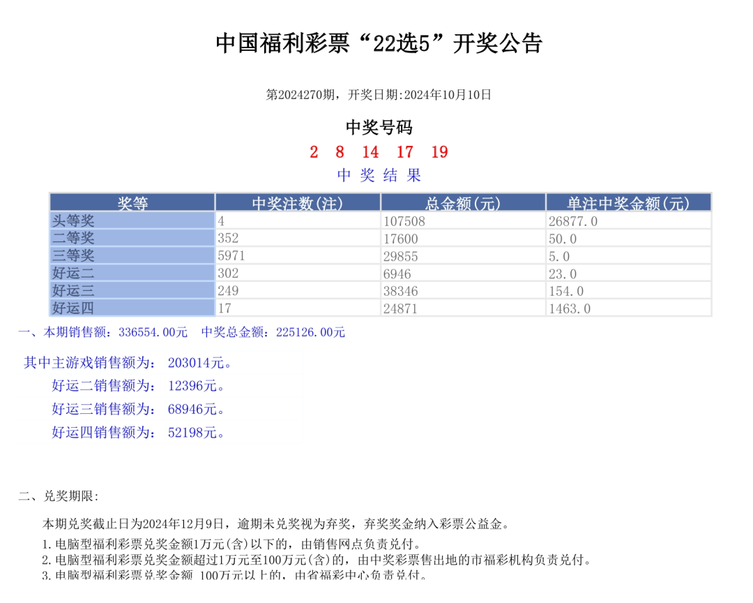 新奥门六开奖结果2024开奖记录,适用设计解析策略_tShop50.566