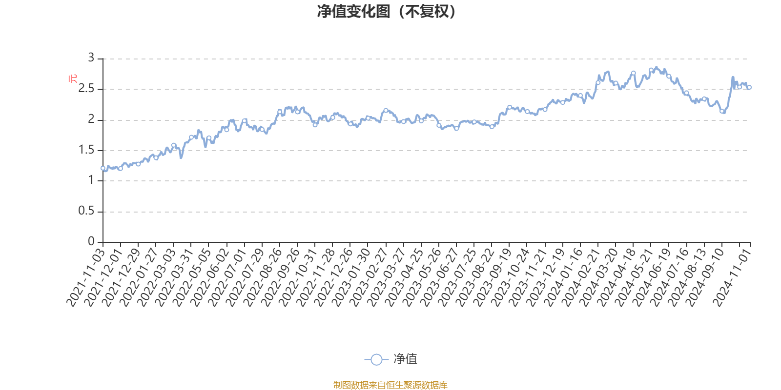 2024年澳门天天彩,深入数据策略设计_36029.598