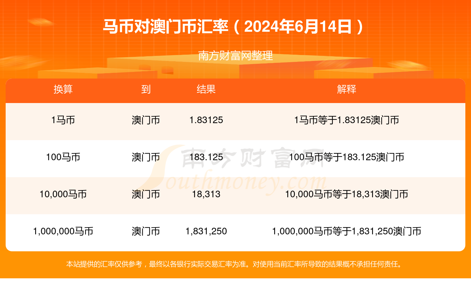 2024澳门特马今晚开奖结果出来了吗图片大全,最新正品解答落实_专业版2.266