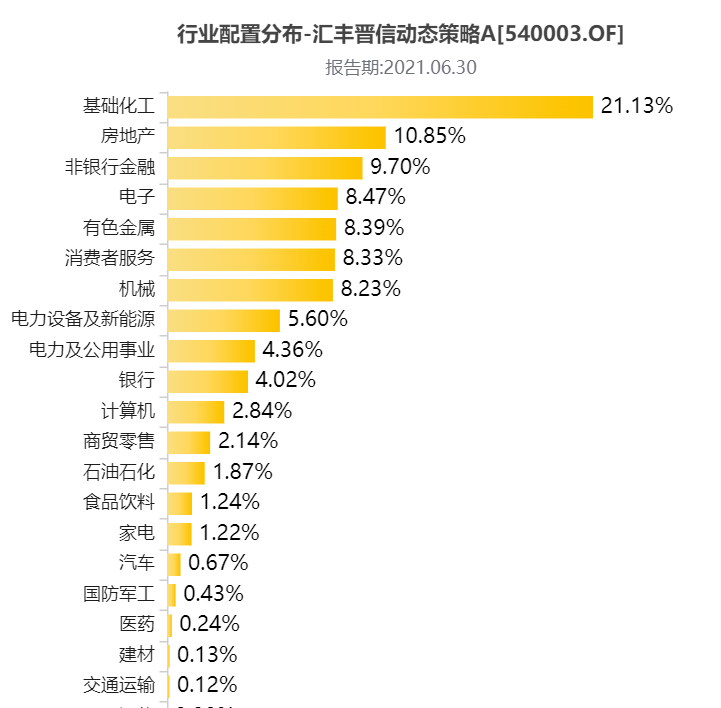 72396.C0m.72326查询,最新动态方案_基础版40.890