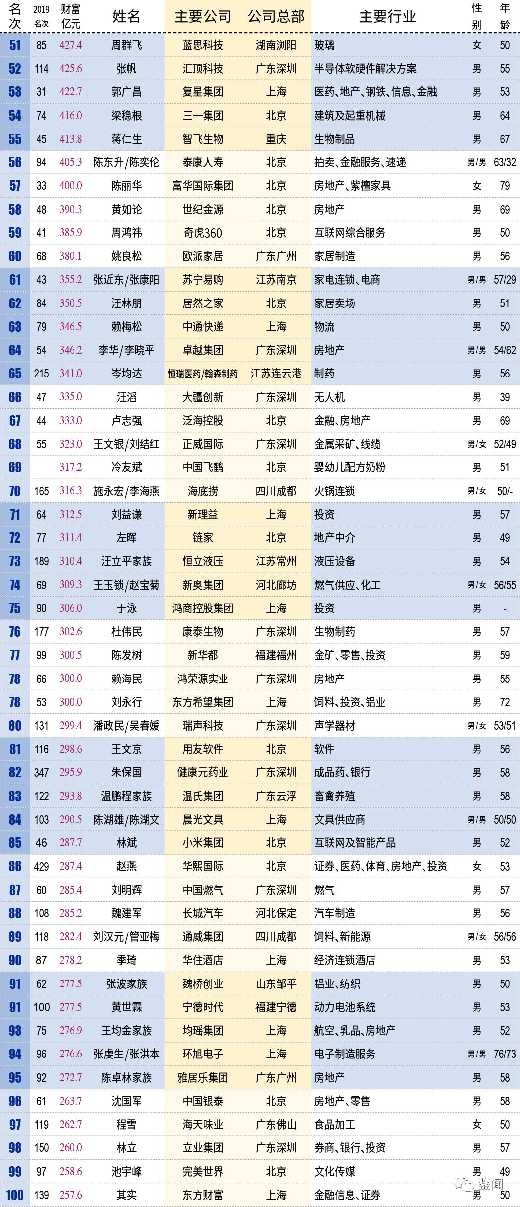 2024新澳开奖结果+开奖记录,最新正品解答落实_M版82.526