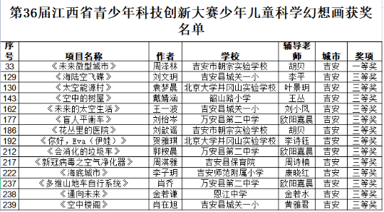 香港码开奖结果2024开奖记录,准确资料解释落实_黄金版3.236