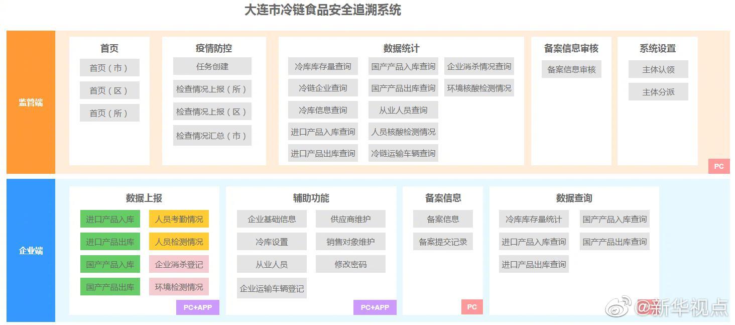 新奥48图库免费资料图,完整的执行系统评估_Pixel37.686