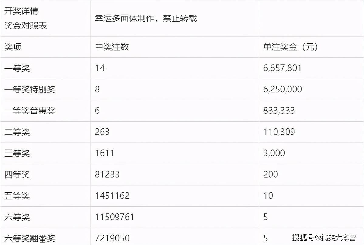 今晚新澳门开奖结果查询9+,连贯方法评估_Galaxy58.420