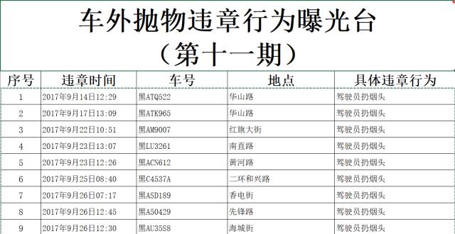 人心无由多变 第5页