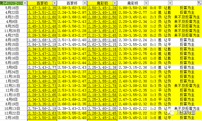 澳门开奖结果+开奖记录表013,状况分析解析说明_创意版64.235