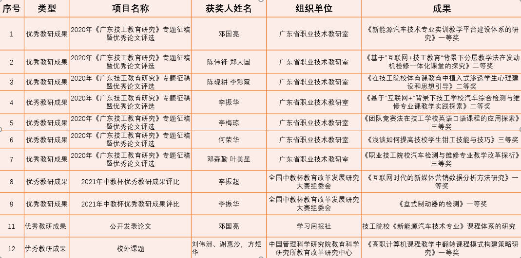 澳门一码一肖一特一中Ta几si,连贯评估执行_2DM25.609