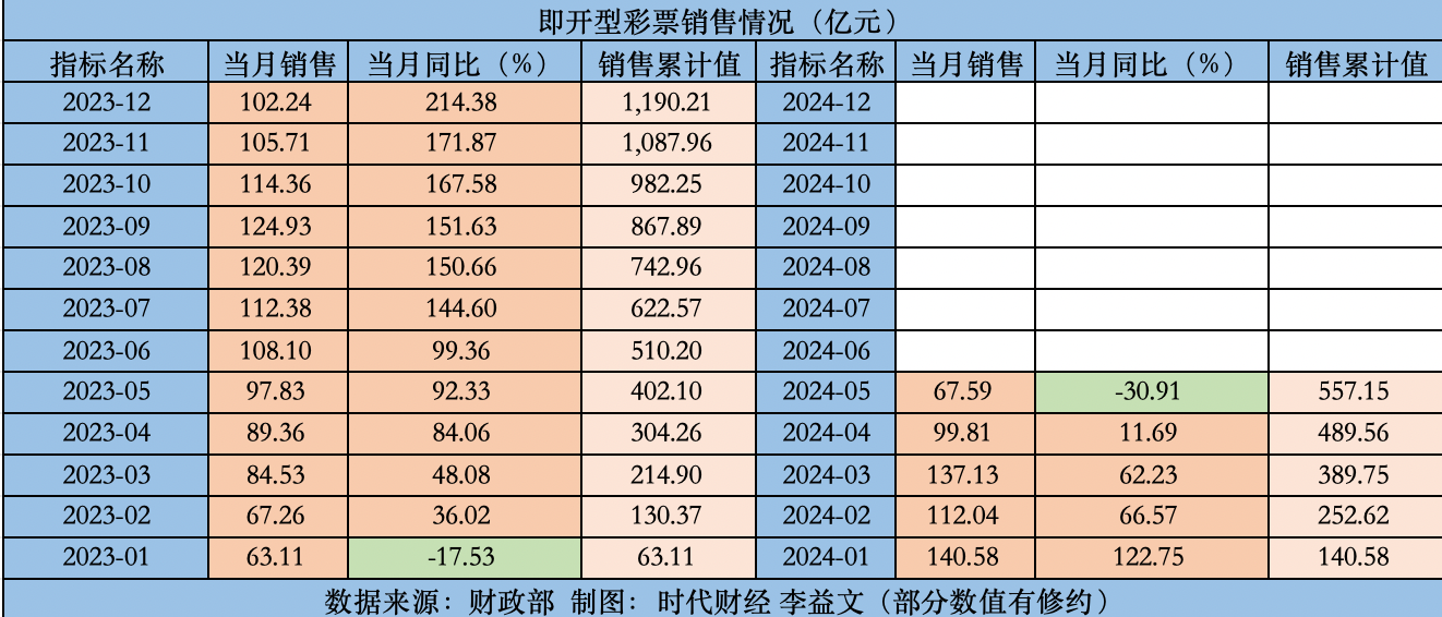 2024澳门天天开彩大全,精细分析解释定义_FHD47.612