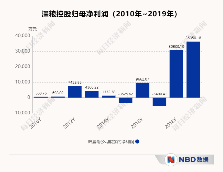 新澳门出今晚最准确一肖,深入解析数据应用_36035.945